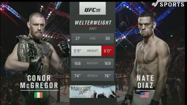 Бой Конор Макгрегор - Нейт Диас | UFC 196 (лучшие моменты)