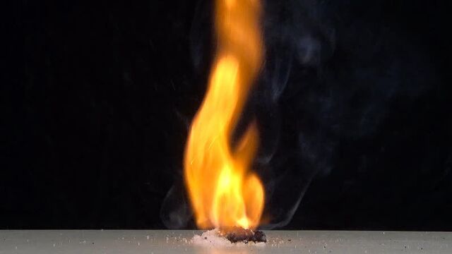 Хлорат калия