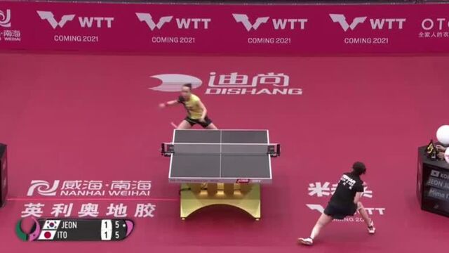 Jeon Jihee vs Mima Ito _ 2020 ITTF Womens World Cup Highlights (R16)