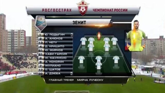 Амкар - Зенит 1:0 ОБЗОР МАТЧА HD.Премьер-Лига, 19 тур (12.09.2017)