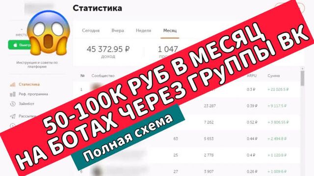Заработок на группах Вконтакте ботами chatus без вложений с нуля 