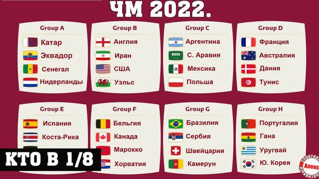 ЧМ 2022. 11 день. Результаты. Расписание. Таблица. Польша – Аргентина. Кто в 1/8?