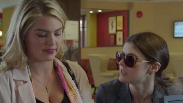 Kate Upton - The Layover (2017) 1080 Nude? Sexy Watch Online / Кейт Аптон - Стоянка