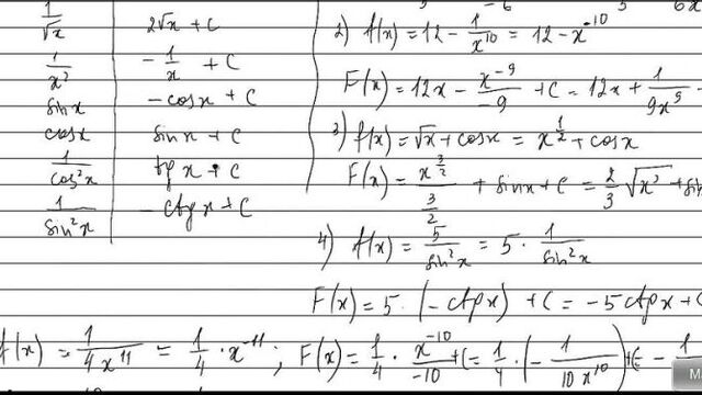 54 урок. Первообразная- правила вычисления и таблица первообразных.