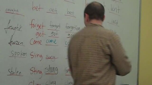 Learn English ESL Irregular Verbs Grammar Rap Song Stick Stuck Stuck with Fluency MC!