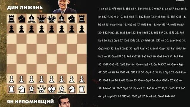 Непомнящий – Лижэнь, матч за звание ЧМ, тай-брейк, 4-я партия