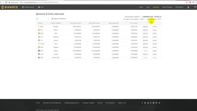 BINANCE - криптобиржа. Обзор, регистрация, торговля, отзывы, ссылка на биржу.