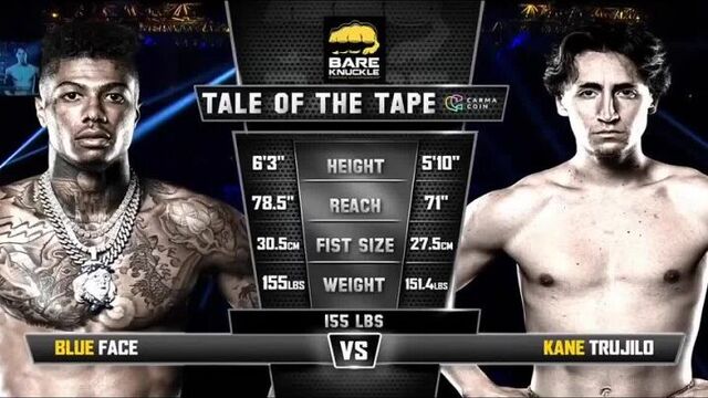BKFC 19 / Полное видео боя Blueface — Kane Trujillo
