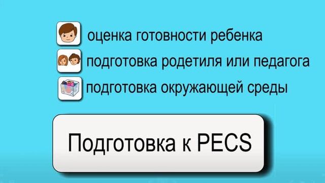 Альтернативная коммуникация. Карточки ПЕКС, подготовка. ПЛАНИК