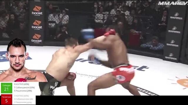 [MMA review] Гэтжи Полный Ноль? UFC 257: Джастин Гейджи vs Майкл Чендлер. Гонка за поясом. Прогноз на бой юфс.