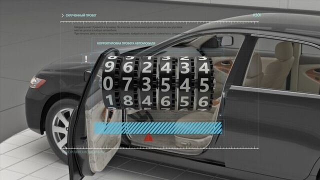 СфераКар - Ваш помощник в выборе качественного автомобиля!