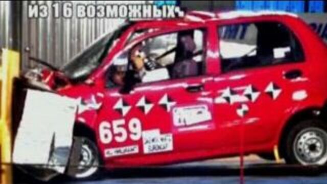 Краш-тест Daewoo Matiz