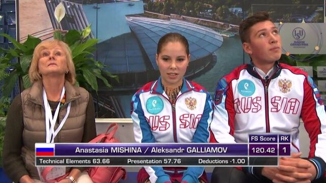 Анастасия Мишина / Александр Галлямов - ПП, ЮГП Bratislava 2018