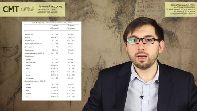 Беременные бодибилдеры. Причины и последствия. Гормон роста и инсулин